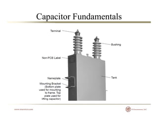 Capacitor Fundamentals
 
