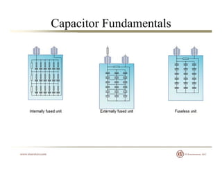 Capacitor Fundamentals
 
