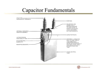 Capacitor Fundamentals
 