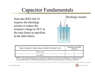 Capacitor Fundamentals
Note that IEEE Std 18
requires the discharge
Discharge resistor
requires the discharge
resistor to reduce the
terminal voltage to 50 V in
th ti f ifi dthe time frame as specified
in the table below.
 