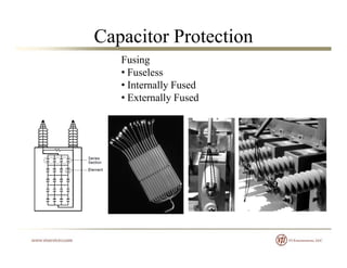 Capacitor Protection
Fusing
• Fuseless
I t ll F d• Internally Fused
• Externally Fused
 