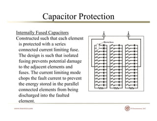 Capacitor Protection
Internally Fused Capacitors
Constr cted s ch that each elementConstructed such that each element
is protected with a series
connected current limiting fuse.
The design is such that isolated
fusing prevents potential damage
to the adjacent elements andto the adjacent elements and
fuses. The current limiting mode
chops the fault current to prevent
the energy stored in the parallelthe energy stored in the parallel
connected elements from being
discharged into the faulted
element.
 