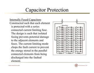 Capacitor Protection
Internally Fused Capacitors
Constr cted s ch that each elementConstructed such that each element
is p...