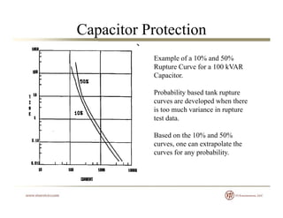 Capacitor Protection
Example of a 10% and 50%
Rupture Curve for a 100 kVARRupture Curve for a 100 kVAR
Capacitor.
Probability based tank rupturey p
curves are developed when there
is too much variance in rupture
test data.
Based on the 10% and 50%
curves, one can extrapolate the
f b bilicurves for any probability.
 