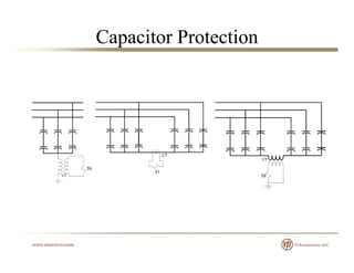 Capacitor Protection
 