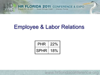 KSAs vs. CompetenciesKnowledge – SpecificSkill – Degree of PerformanceAbility – Mental or Physical CapacityCompetencies: Groupings of KSAs that Relate to a Particular Purpose or Function