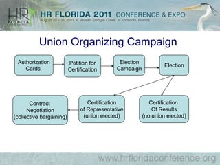 RELIABILITY & VALIDITYReliability Can Be Measured By : Parallel Forms – uses two forms with different items – scores correlated for each individualTest/Retest – measures degree to which scores are the same over timeInternal Consistency – equivalent parts of test taken separately and results correlated