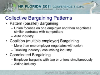 SecurityFireIndustrial SabotageTrespassingEmployee Theft Natural DisastersTheft/Sabotage of Classified InformationViolence Terrorism
