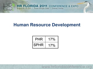 Impact of the Law 	on Employee RelationsEmployee Rights under the NLRACan organize themselvesCan discuss their salariesEEO LawsCommon LawEmployment-at-WillPublic policy exceptionsImplied contract