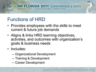 Characteristics of Union-Free OrganizationsFair and consistent treatmentAccess to career opportunitiesFeedback mechanismsCommunication programsProblem-solving proceduresTrained supervisors/ managersRewards and recognition