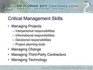 Legislation Affecting HRDCopyright ActPublic domainWho owns copyrights?Fair useU.S. Patent ActTrademark ActTitle VII, Civil Rights ActAge Discrimination in Employment ActAmerican with Disability Act