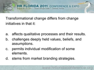 Functions of HRDProvides employees with the skills to meet current & future job demandsAligns & links HRD learning objectives, activities, and outcomes with organization’s goals & business needsIncludes:Organizational Development Training & DevelopmentCareer Development