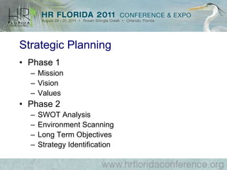 Knowledge ManagementThe process of creating, acquiring, sharing and managing knowledge to augment individual & organizational performance Facilitates information exchange & transfer between employeesTaps expertise of those leaving the organization