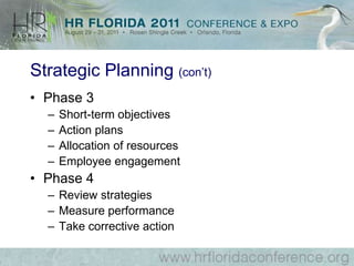 Global Issues for HRDOrganization change and knowledge management become more complexWestern motivation models and leadership theories may not applyDemand for multilingual/multicultural training is increasingCultural issues have a greater influence on the selection of appropriate training 