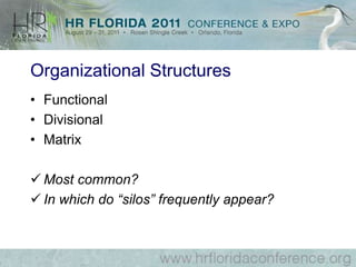 Training & DevelopmentThe ADDIE ModelAssessment or AnalysisDesignDevelopmentImplementationEvaluation