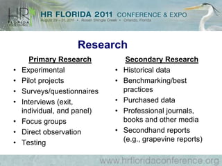 Which of the following intrinsic factors affect an employee’s willingness to do the job?Opportunities for recognition and relationships with co-workersOpportunities for personal growth and achievementWorking conditions and job securityJob environment and pay