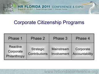 Leadership & ManagementWhich is more important?Are leaders born or made?How are leaders developed?Can leadership be taught and learned?What are some obstacles to developing leaders?