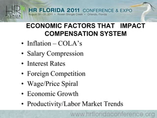 PROFESSIONAL EXEMPTIONSCreative Professionals:Have a Primary Duty Performing Work That Requires Invention, Imagination, Originality, or Talent