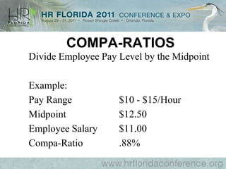 COMPUTER RELATED OCCUPATIONSSalary of $455 Per Week or $27.63 Per HourPerforms higher level computer work involving design, analysis and implementation of systems“Help desk” positions not exempt