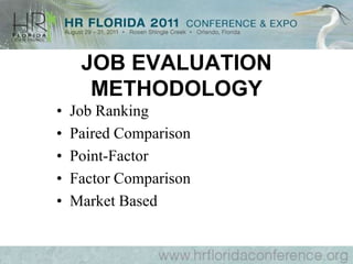 SAFE HARBOR“Salary Basis” will not be destroyed if:Employer Has a Clearly Communicated Policy Prohibiting Improper Pay DeductionsEmployees Are Reimbursed for Any Improper DeductionsEmployer Makes a Good-Faith Effort to Comply in the Future
