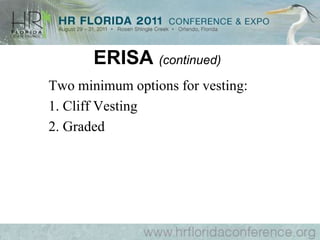 MEASURES OF PAY EQUITYInternalEqual Work = Equal PayComparable WorthExternal Match, Lead, Lag Industry Occupation Geography