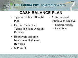 Review Organizational StrategyReview Compensation PhilosophyReview Employee NeedsReview Current BenefitsConduct Gap AnalysisBENEFIT NEEDS ASSESSMENT