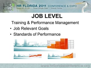 TYPES OF MANAGED CARE PLANSHealth Maintenance OrganizationsGroup, Staff, and IPA ModelsPreferred Provider Organizations	Point-of-service OrganizationsExclusive Provider OrganizationsPhysician Hospital Organizations