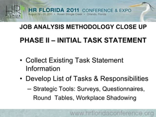 PAID LEAVEPaid Leave for Events:Holiday PayVacation PayCommunity Service PayLeave of AbsenceBereavement LeavePaid-Time-Off BanksLumped Into One Account
