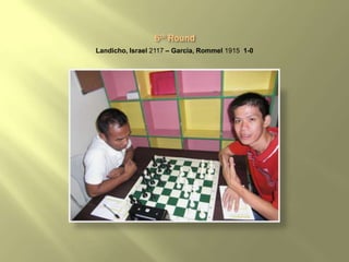 Landicho, Israel 2117 – Garcia, Rommel 1915 1-0
 