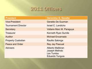 President             Geronimo G. Navalta
Vice-President        Geraldo De Guzman
Tournament Director   Israel C. Landicho
Secretary             Voltaire Marc M. Paraguya
Treasurer             Kenneth Ryan Sumile
Auditor               Michael Encarnado
Property Custodian    Raulito Salonga
Peace and Order       Rey Jay Pascual
Advisers              Alberto Malibiran
                      Joseph Melindo
                      Lex Tumlos
                      Eduardo Tunguia
 