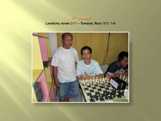 Landicho, Israel 2117 – Tumasis, Raul 1812 1-0
 