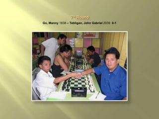 Go, Manny 1838 – Tabligan, John Gabriel 2039 0-1
 