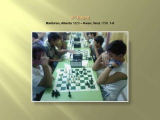 Malibiran, Alberto 1820 – Kwan, Venz 1799 1-0
 