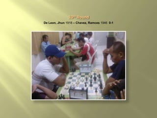 De Leon, Jhun 1918 – Chavez, Ramces 1946 0-1
 