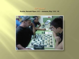 Sumile, Kenneth Ryan 2092 – Jumanan, Roy 1956 1-0
 