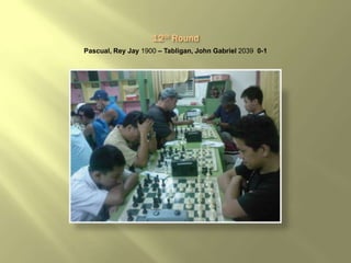 Pascual, Rey Jay 1900 – Tabligan, John Gabriel 2039 0-1
 
