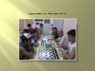 Tupaz, Freddie 1795 – Kwan, Venz 1799 1-0
 