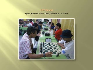 Agner, Rommel 1785 – Chua, Thomas Jr. 1815 0-1
 