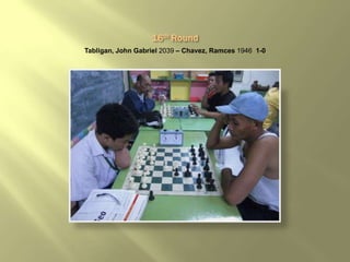 Tabligan, John Gabriel 2039 – Chavez, Ramces 1946 1-0
 