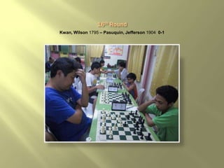 Kwan, Wilson 1795 – Pasuquin, Jefferson 1904 0-1
 