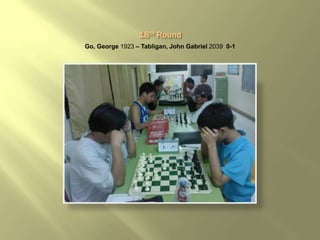 Go, George 1923 – Tabligan, John Gabriel 2039 0-1
 