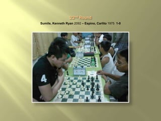 Sumile, Kenneth Ryan 2092 – Espino, Carlito 1975 1-0
 