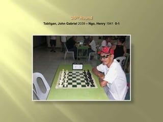 Tabligan, John Gabriel 2039 – Ngo, Henry 1941 0-1
 