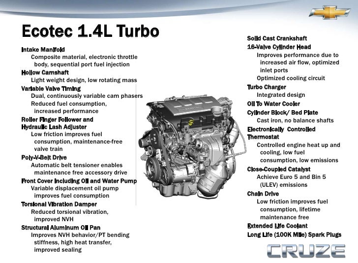 Chevrolet Cruze Engine Diagram - Wiring Diagram