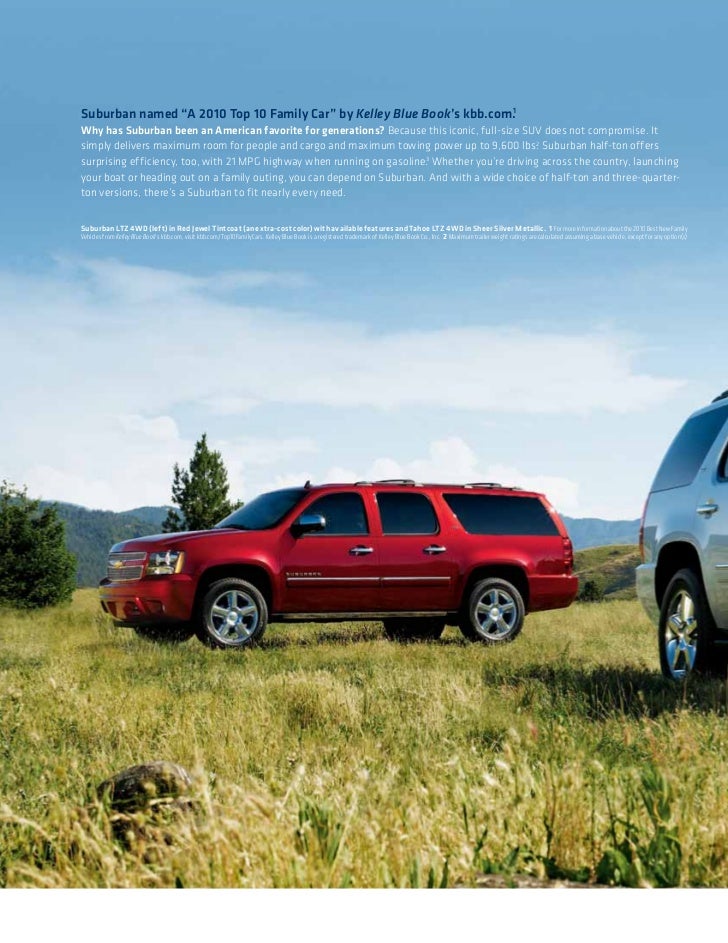 boats for sale in middletown ct 2011 chevrolet tahoe hybrid 4x4 for sale near new london boats for sale in middletown ct 2011 chevrolet tahoe hybrid 4x4 for sale near new london