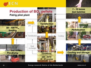 1 - 10 tonne
        Production of BO2 pellets                  test batches
        Patrig pilot plant


                             Torrefaction
     50 - 100 kg/hr
       feeding                                     Pelletisation




     Pre-drying                Conditions:      Cooling and storage
                             ––––––––––––––
                                220 - 300°C
                              30 - 60 minutes


15
 
