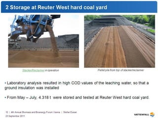 Performance and quality control
     Vattenfall tests at CHP Reuter West




21
 