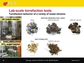 Lab-scale torrefaction tests
              Torrefaction behavior of a variety of waste streams
                                             REFUSE DERIVED FUEL (RDF)
20 l batch reactor               Raw              ~245°C/~30 min            ~265°C/~30 min




                                       DRY STABILATE                     SOME COMMENTS
                                 Raw                   ~250°C/~30 min
                                                                         Thermal run away
5kg/   hr   auger reactor                                                       =
                                                                            Meltdown
                                                                           Inhomogenity
                                                                            Waste in
                                                                               =
                                                                            Waste out

 10
 