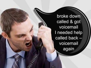 broke downcalled & got voicemailI needed helpcalled back – voicemail                  again