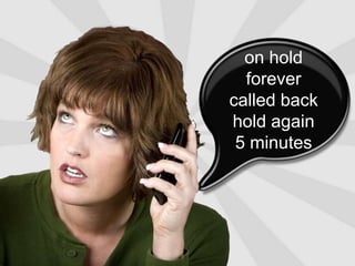 on hold                   forevercalled backhold again              5 minutes